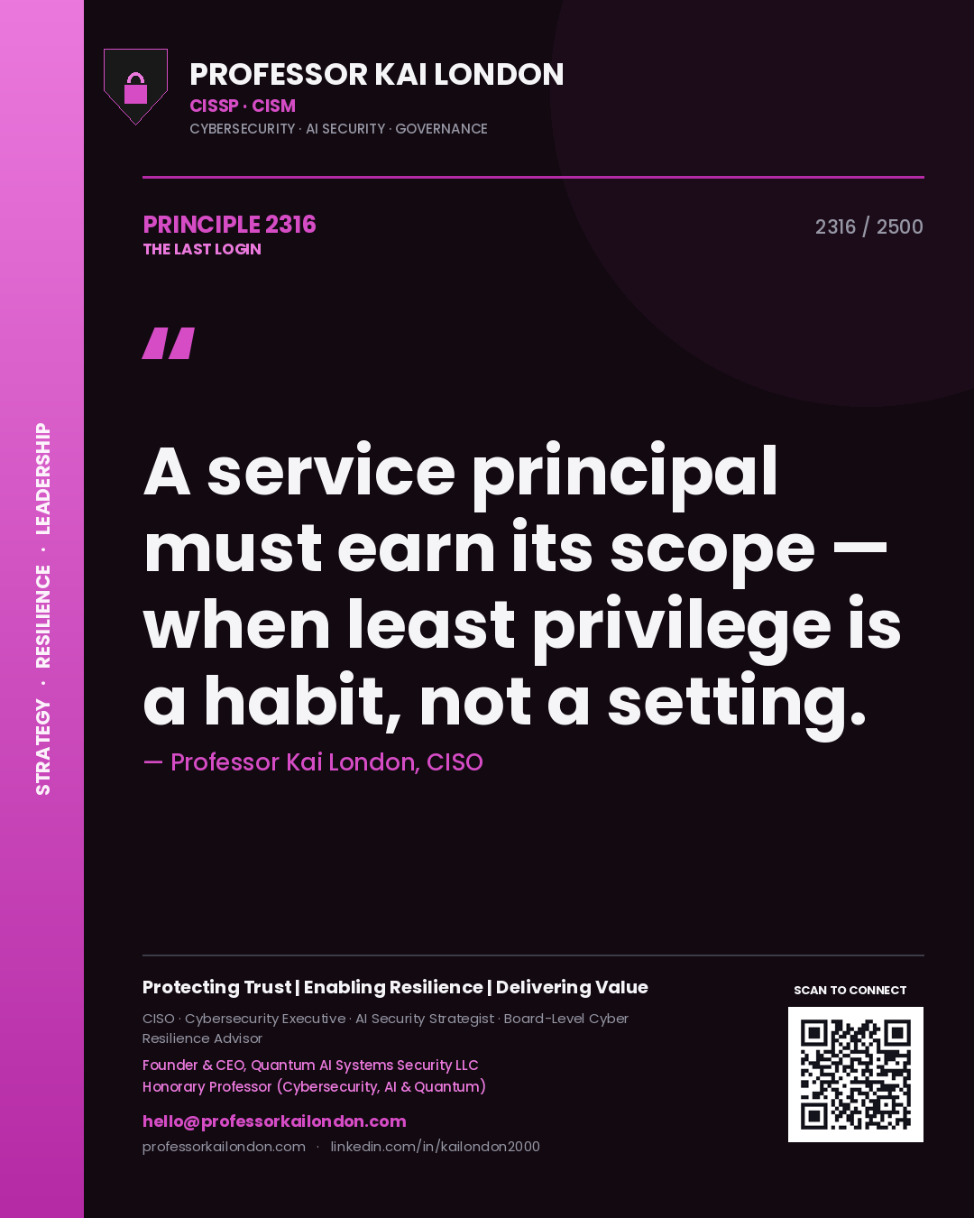 Quote card by Professor Kai London reading 'A service principal must earn its scope — when least privilege is a habit, not a setting.'. From the book The Last Login.