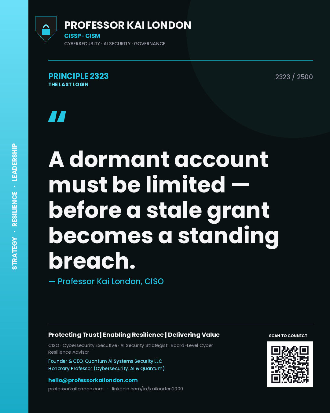 Quote card by Professor Kai London reading 'A dormant account must be limited — before a stale grant becomes a standing breach.'. From the book The Last Login.