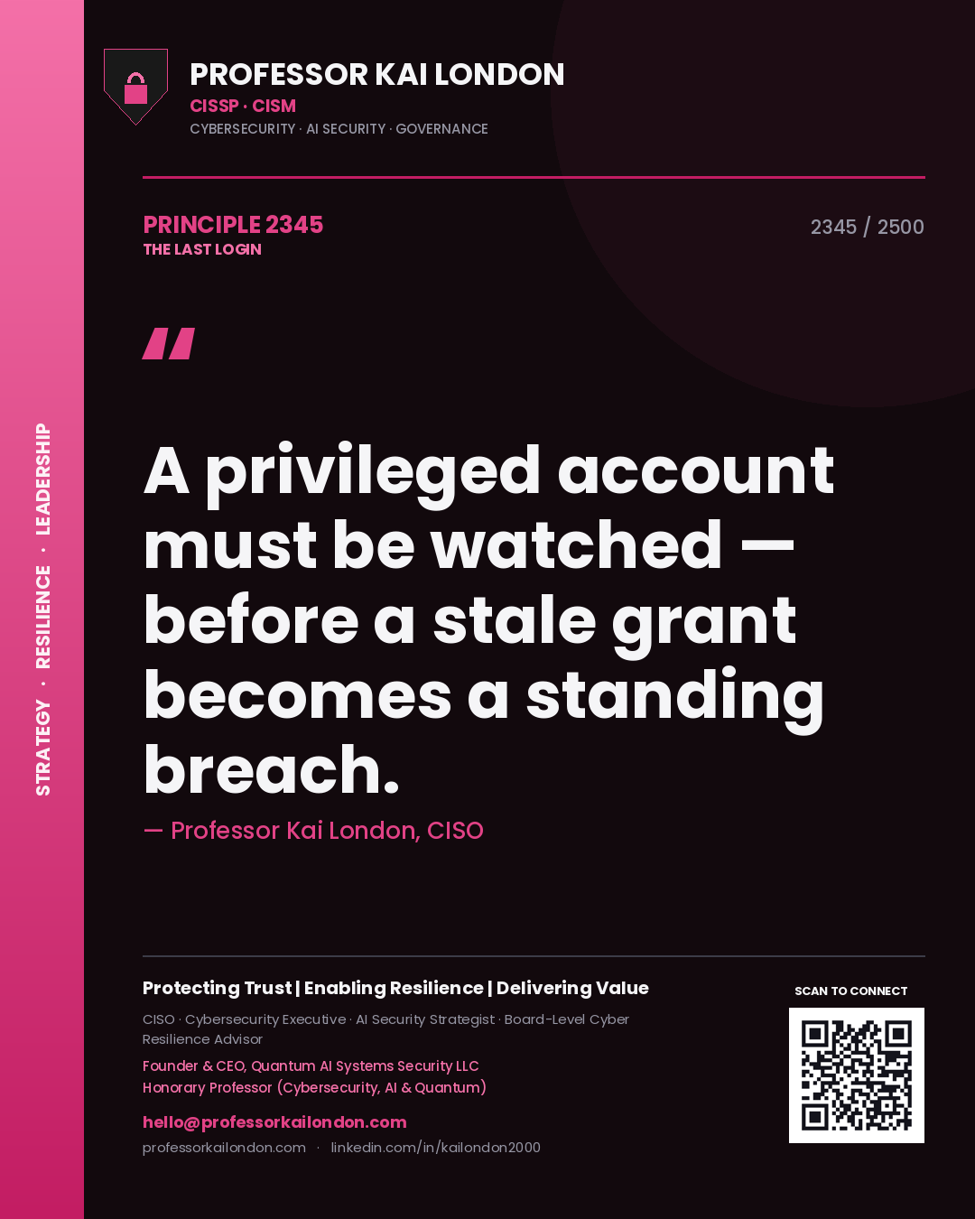 Quote card by Professor Kai London reading 'A privileged account must be watched — before a stale grant becomes a standing breach.'. From the book The Last Login.