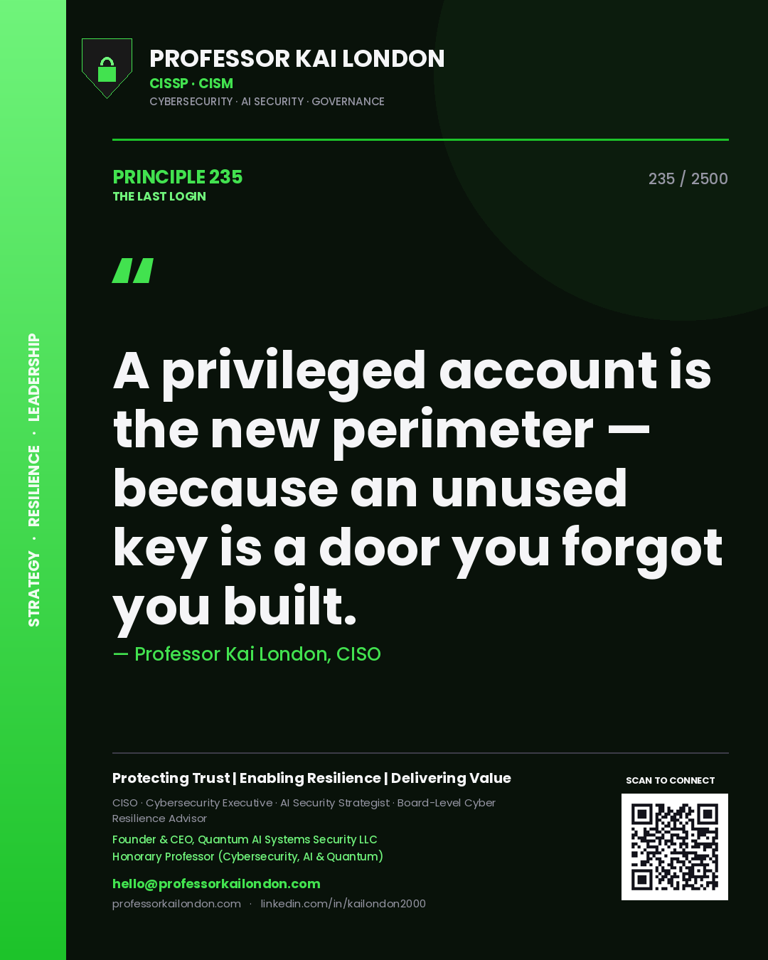 Quote card by Professor Kai London reading 'A privileged account is the new perimeter — because an unused key is a door you forgot you built.'. From the book The Last Login.