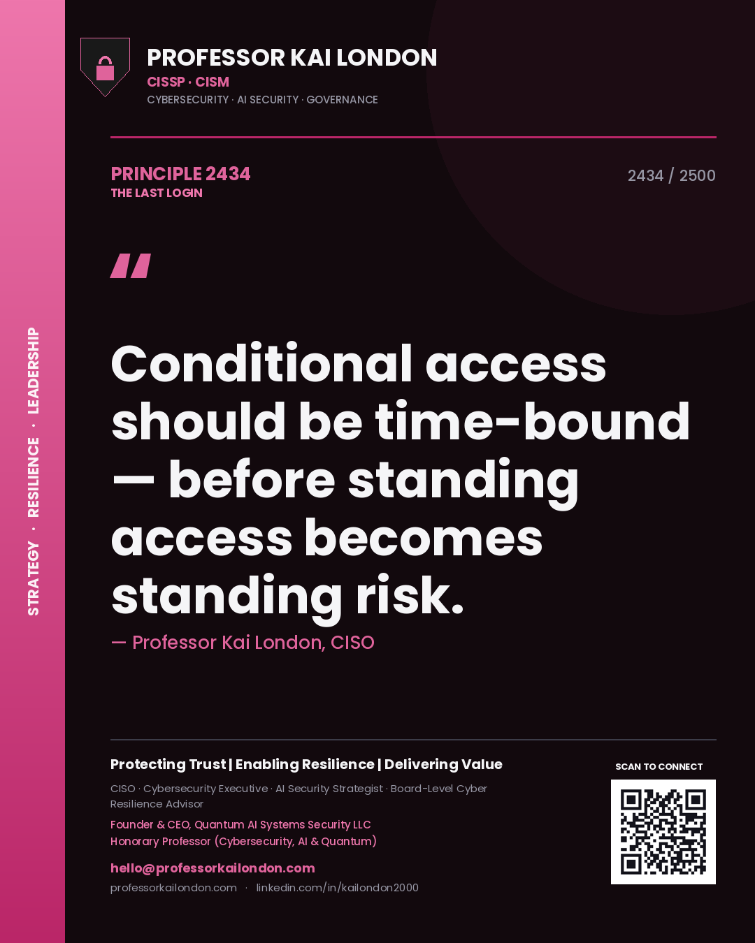 Quote card by Professor Kai London reading 'Conditional access should be time-bound — before standing access becomes standing risk.'. From the book The Last Login.