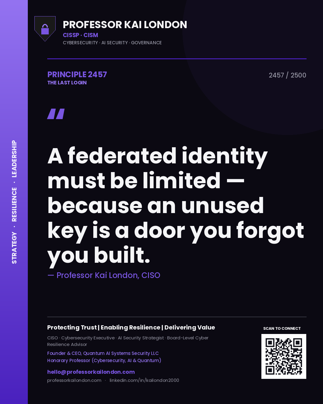 Quote card by Professor Kai London reading 'A federated identity must be limited — because an unused key is a door you forgot you built.'. From the book The Last Login.