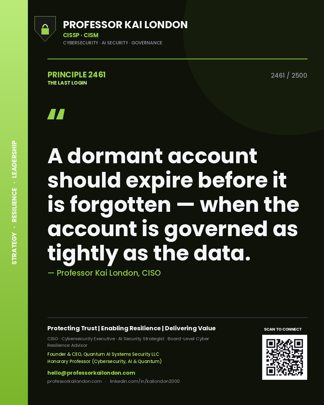 Quote card by Professor Kai London reading 'A dormant account should expire before it is forgotten — when the account is governed as tightly as the data.'. From the book The Last Login.
