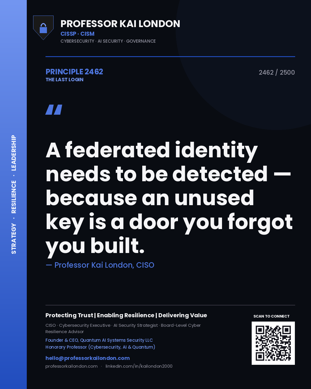 Quote card by Professor Kai London reading 'A federated identity needs to be detected — because an unused key is a door you forgot you built.'. From the book The Last Login.