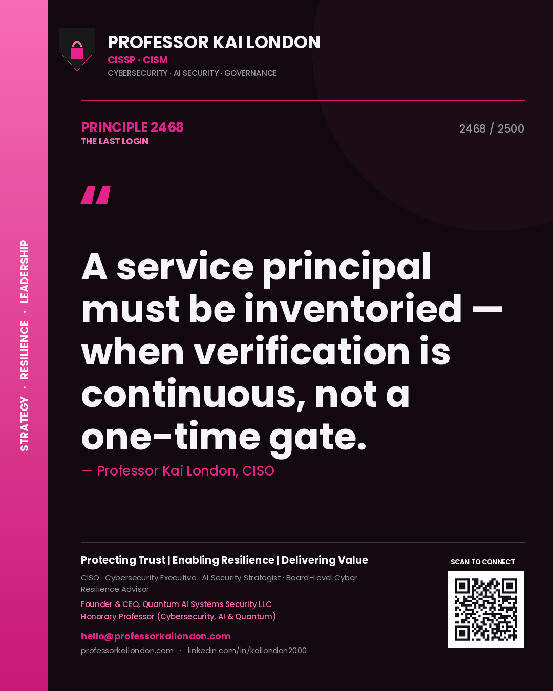 Quote card by Professor Kai London reading 'A service principal must be inventoried — when verification is continuous, not a one-time gate.'. From the book The Last Login.