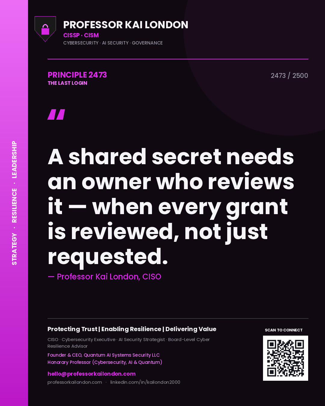 Quote card by Professor Kai London reading 'A shared secret needs an owner who reviews it — when every grant is reviewed, not just requested.'. From the book The Last Login.