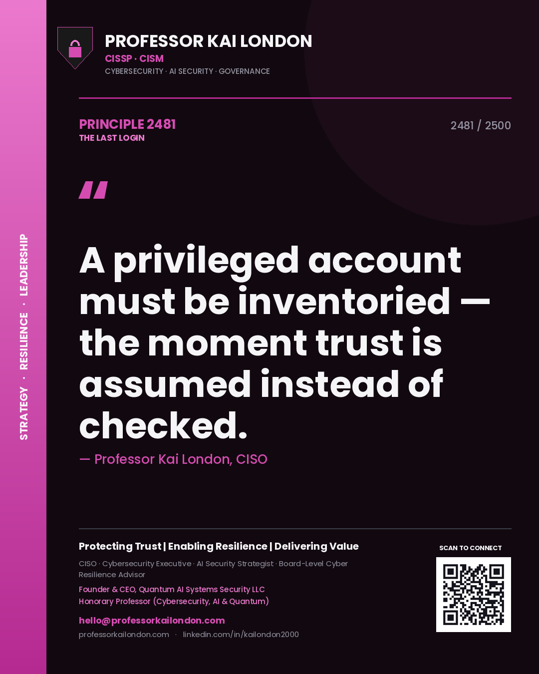 Quote card by Professor Kai London reading 'A privileged account must be inventoried — the moment trust is assumed instead of checked.'. From the book The Last Login.