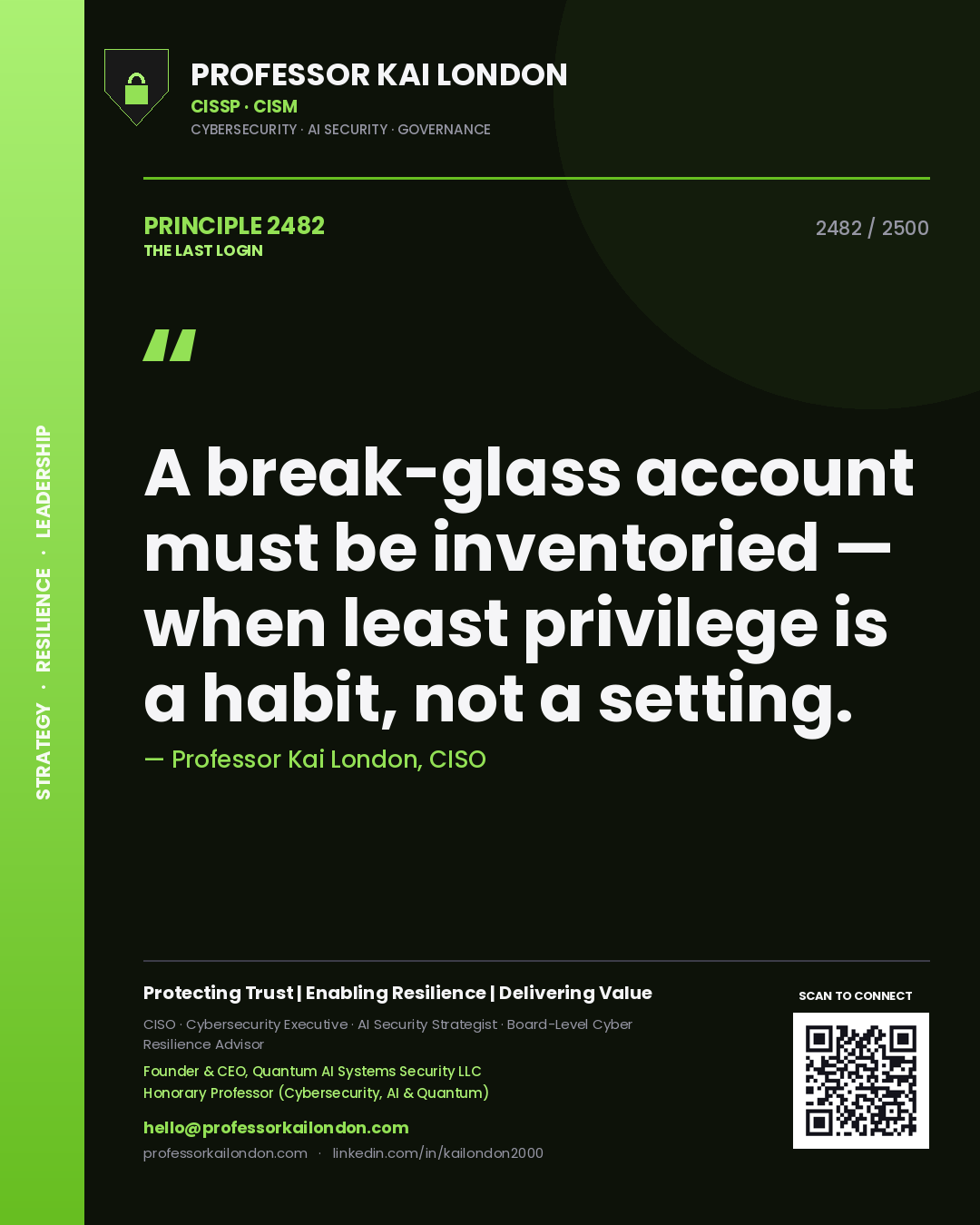 Quote card by Professor Kai London reading 'A break-glass account must be inventoried — when least privilege is a habit, not a setting.'. From the book The Last Login.