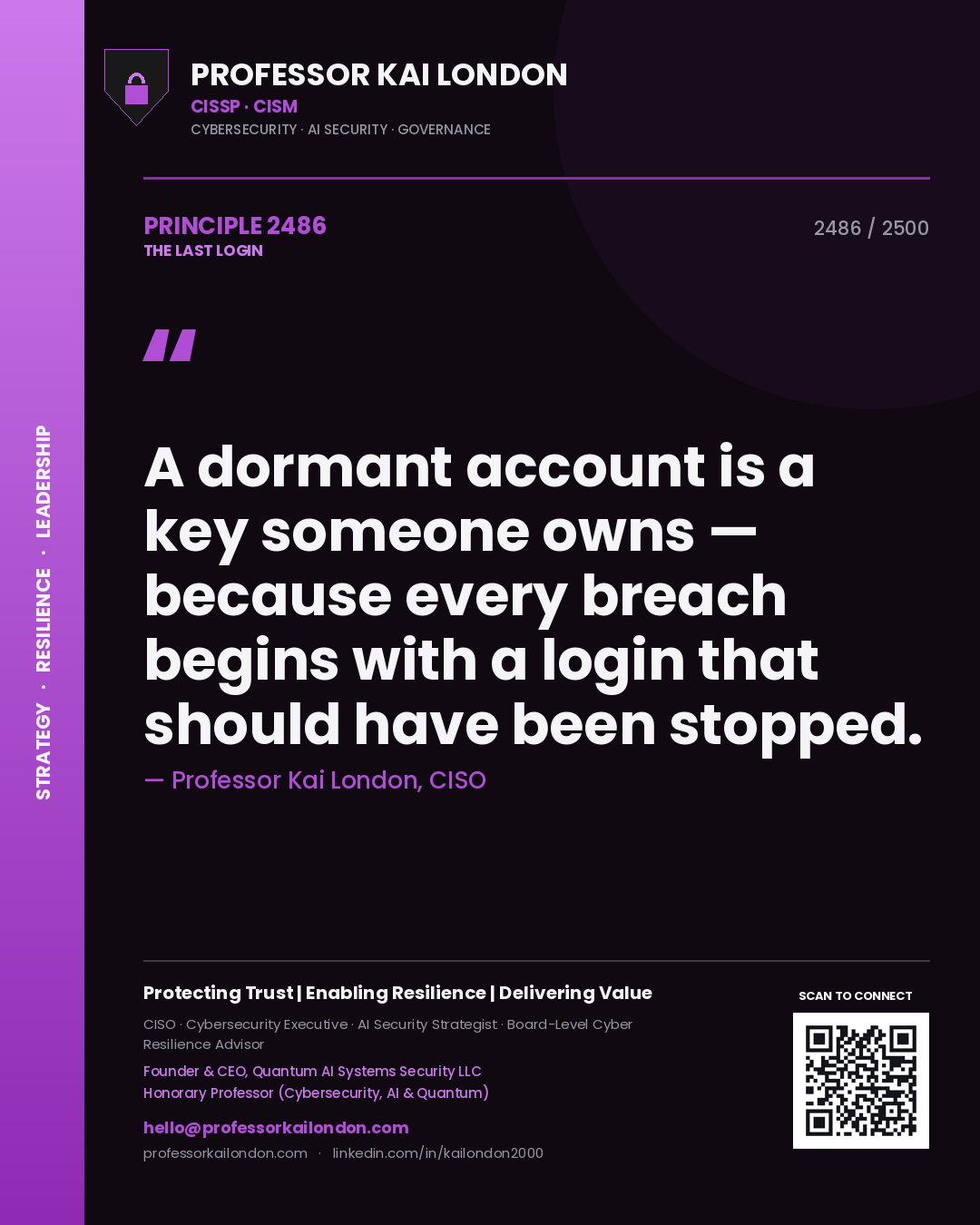 Quote card by Professor Kai London reading 'A dormant account is a key someone owns — because every breach begins with a login that should have been stopped.'. From the book The Last Login.