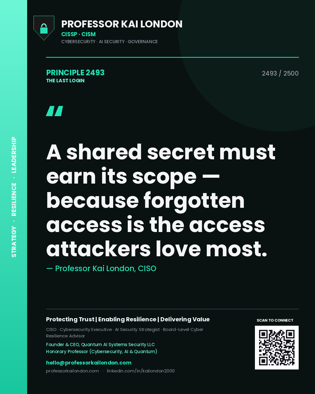 Quote card by Professor Kai London reading 'A shared secret must earn its scope — because forgotten access is the access attackers love most.'. From the book The Last Login.