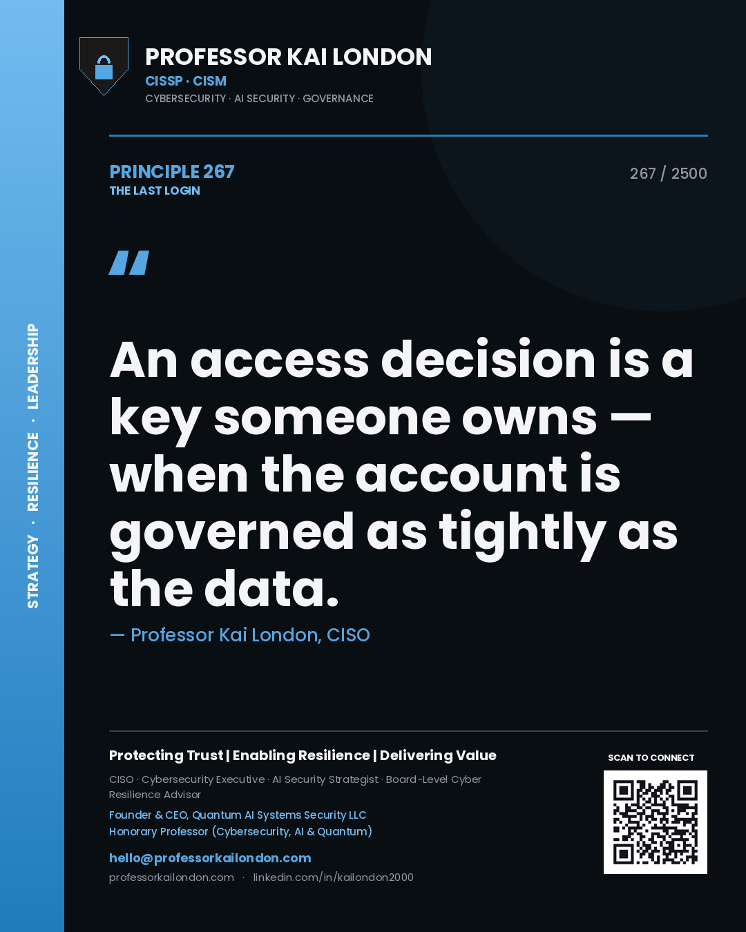 Quote card by Professor Kai London reading 'An access decision is a key someone owns — when the account is governed as tightly as the data.'. From the book The Last Login.