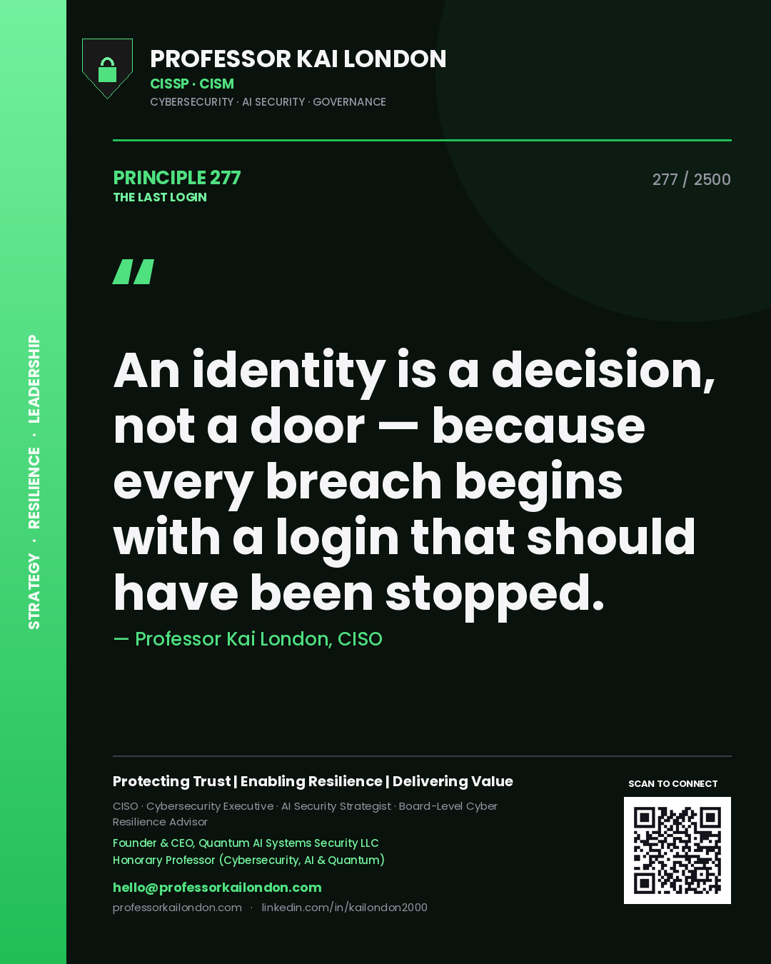 Quote card by Professor Kai London reading 'An identity is a decision, not a door — because every breach begins with a login that should have been stopped.'. From the book The Last Login.