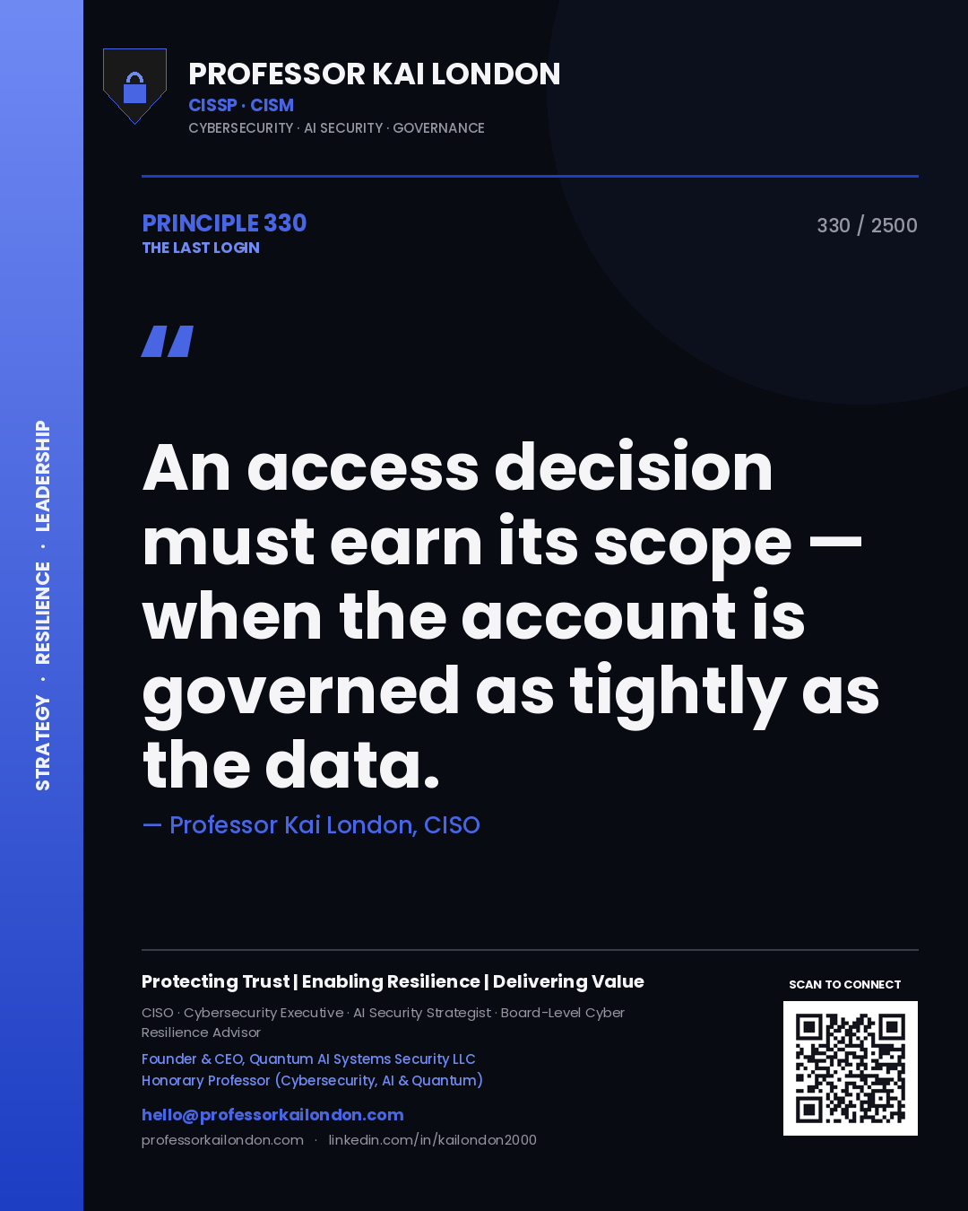 Quote card by Professor Kai London reading 'An access decision must earn its scope — when the account is governed as tightly as the data.'. From the book The Last Login.