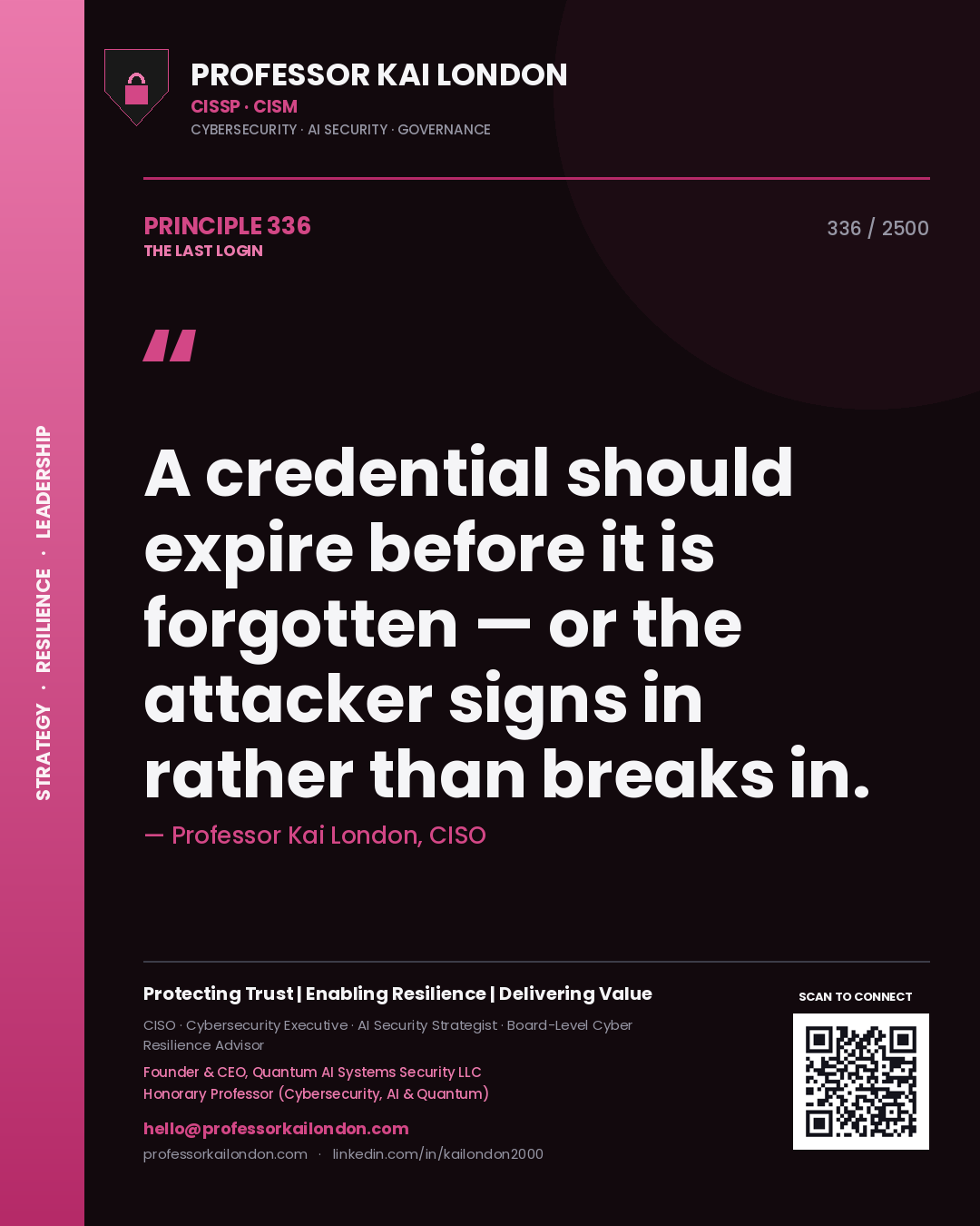 Quote card by Professor Kai London reading 'A credential should expire before it is forgotten — or the attacker signs in rather than breaks in.'. From the book The Last Login.