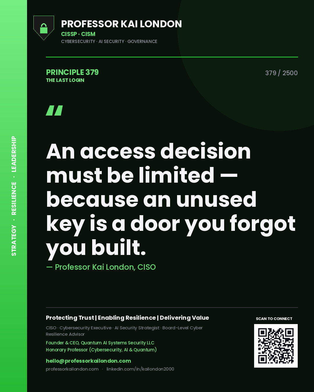 Quote card by Professor Kai London reading 'An access decision must be limited — because an unused key is a door you forgot you built.'. From the book The Last Login.