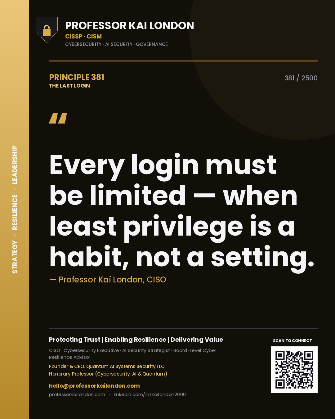 Quote card by Professor Kai London reading 'Every login must be limited — when least privilege is a habit, not a setting.'. From the book The Last Login.