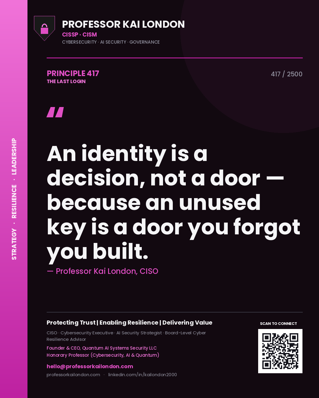 Quote card by Professor Kai London reading 'An identity is a decision, not a door — because an unused key is a door you forgot you built.'. From the book The Last Login.