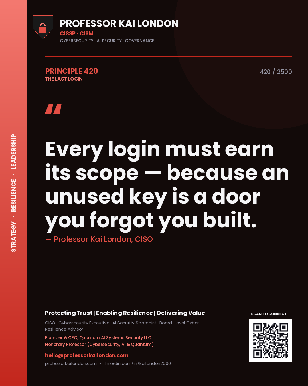 Professor Kai London principle 420: Every login must earn its scope — because an unused key is a door you forgot you built.