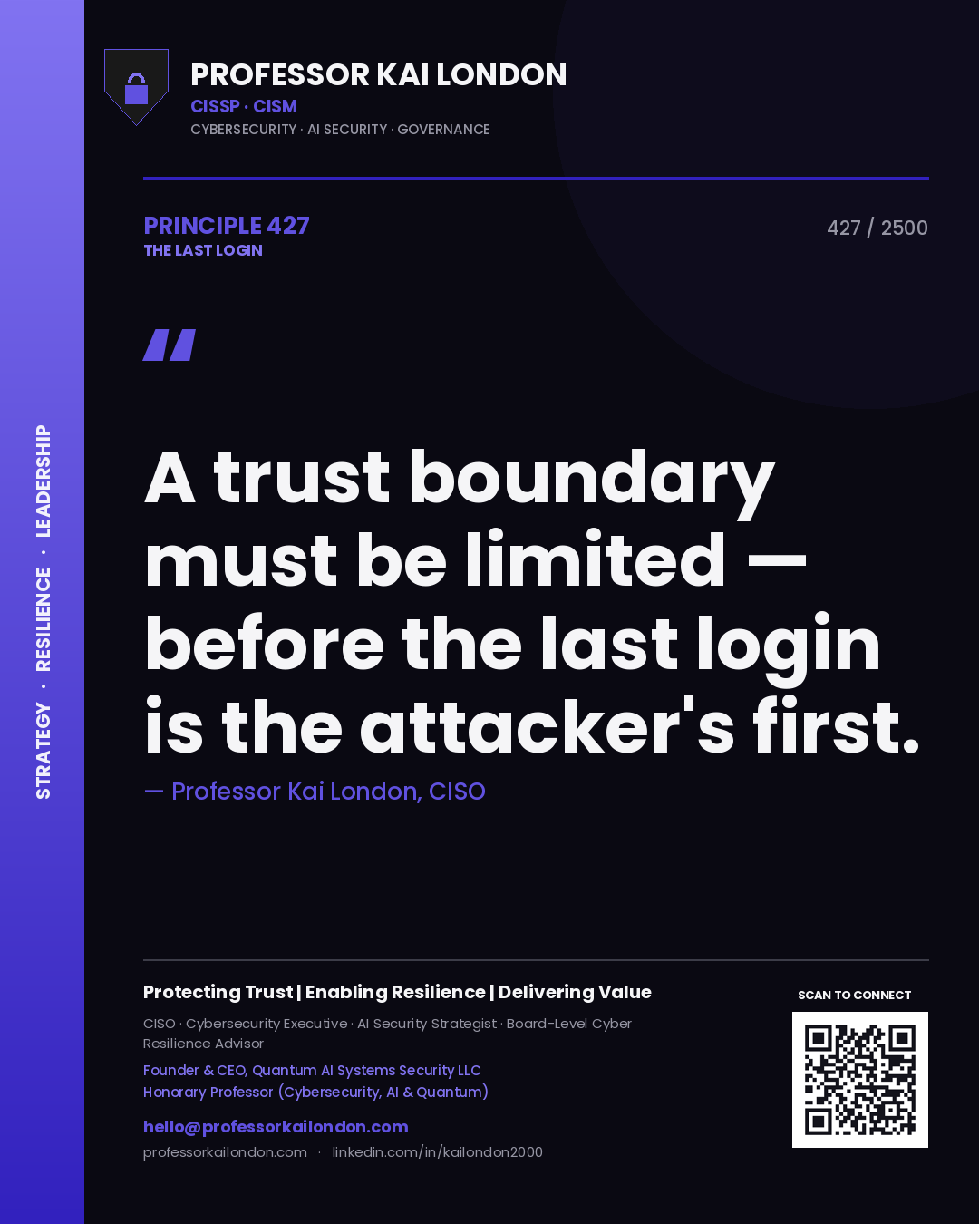 Professor Kai London principle 427: A trust boundary must be limited — before the last login is the attacker's first.