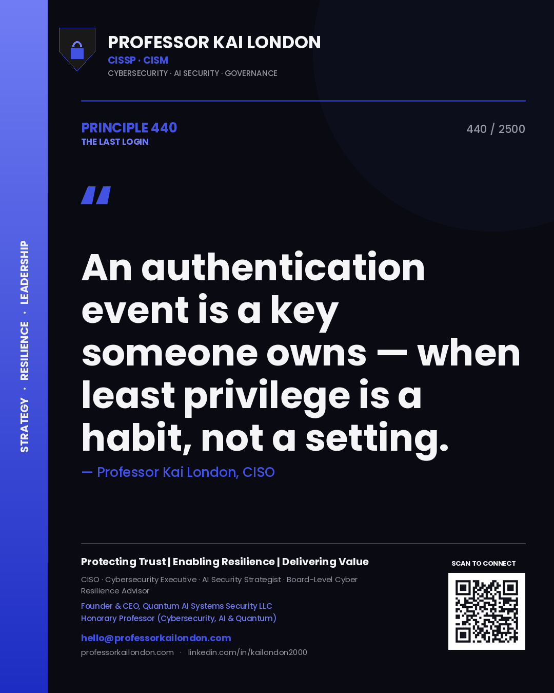 Professor Kai London principle 440: An authentication event is a key someone owns — when least privilege is a habit, not a setting.