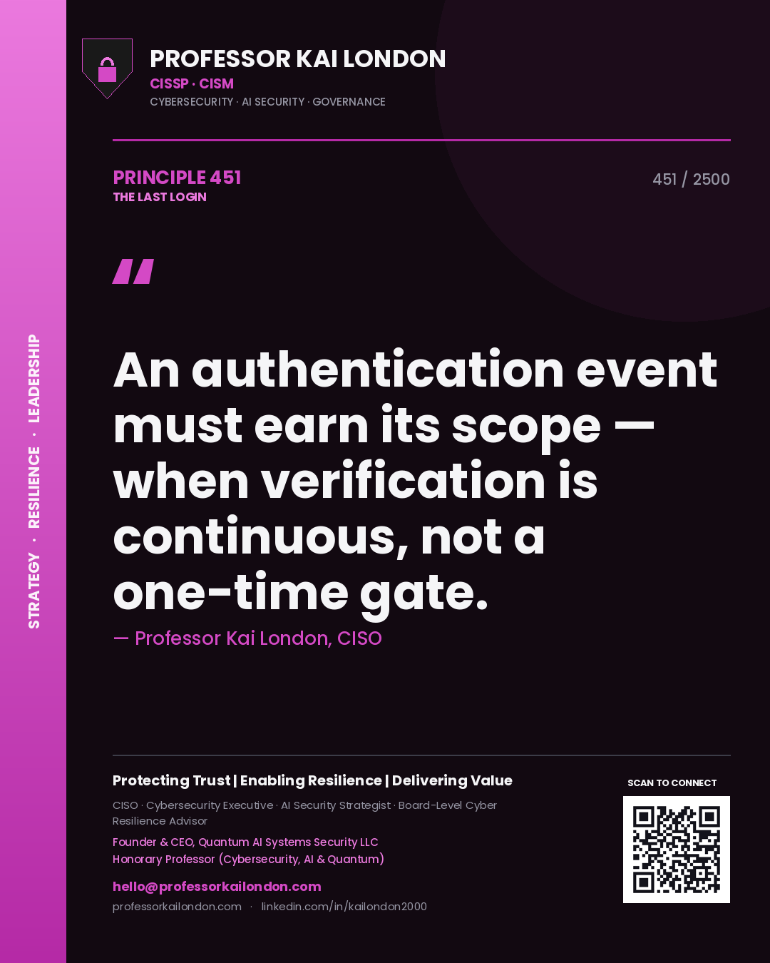 Professor Kai London principle 451: An authentication event must earn its scope — when verification is continuous, not a one-time gate.