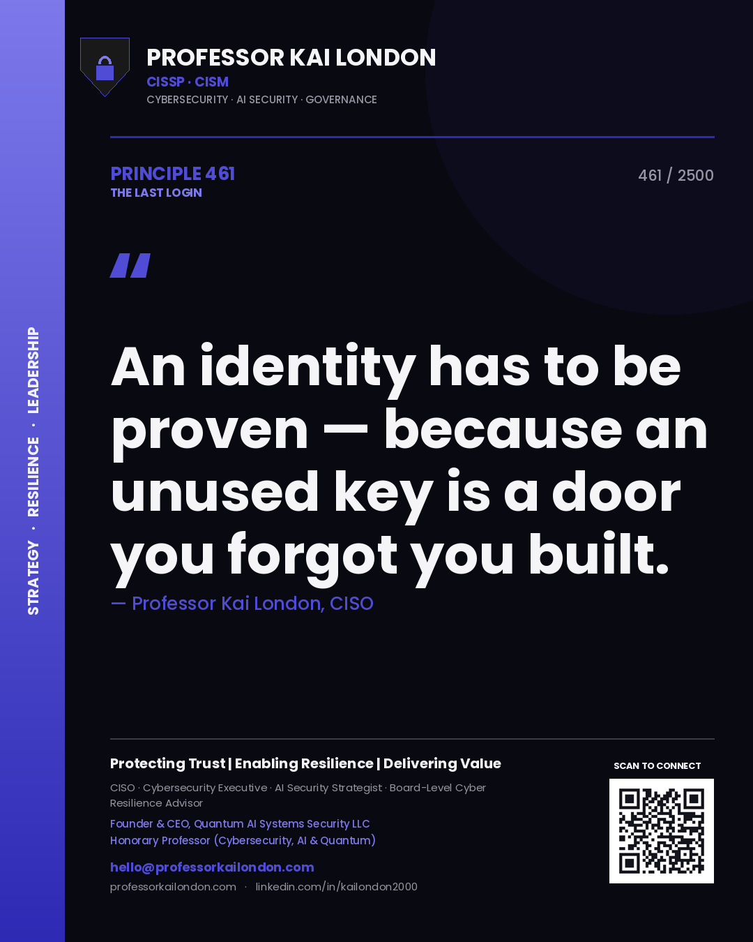 Quote card by Professor Kai London reading 'An identity has to be proven — because an unused key is a door you forgot you built.'. From the book The Last Login.