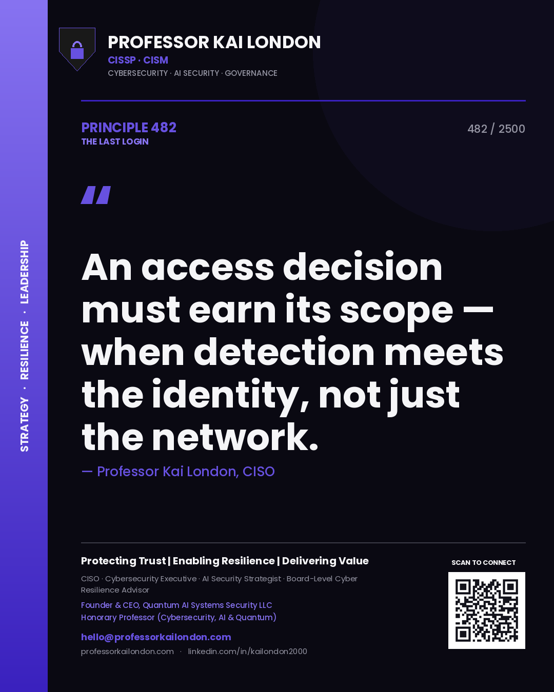 Professor Kai London principle 482: An access decision must earn its scope — when detection meets the identity, not just the network.