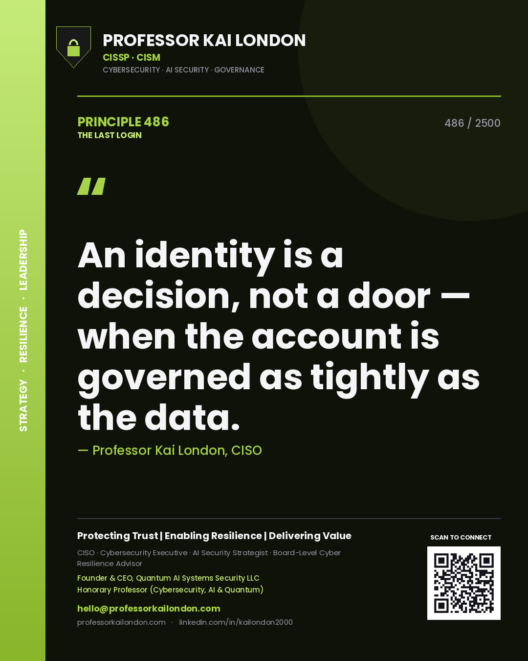 Quote card by Professor Kai London reading 'An identity is a decision, not a door — when the account is governed as tightly as the data.'. From the book The Last Login.