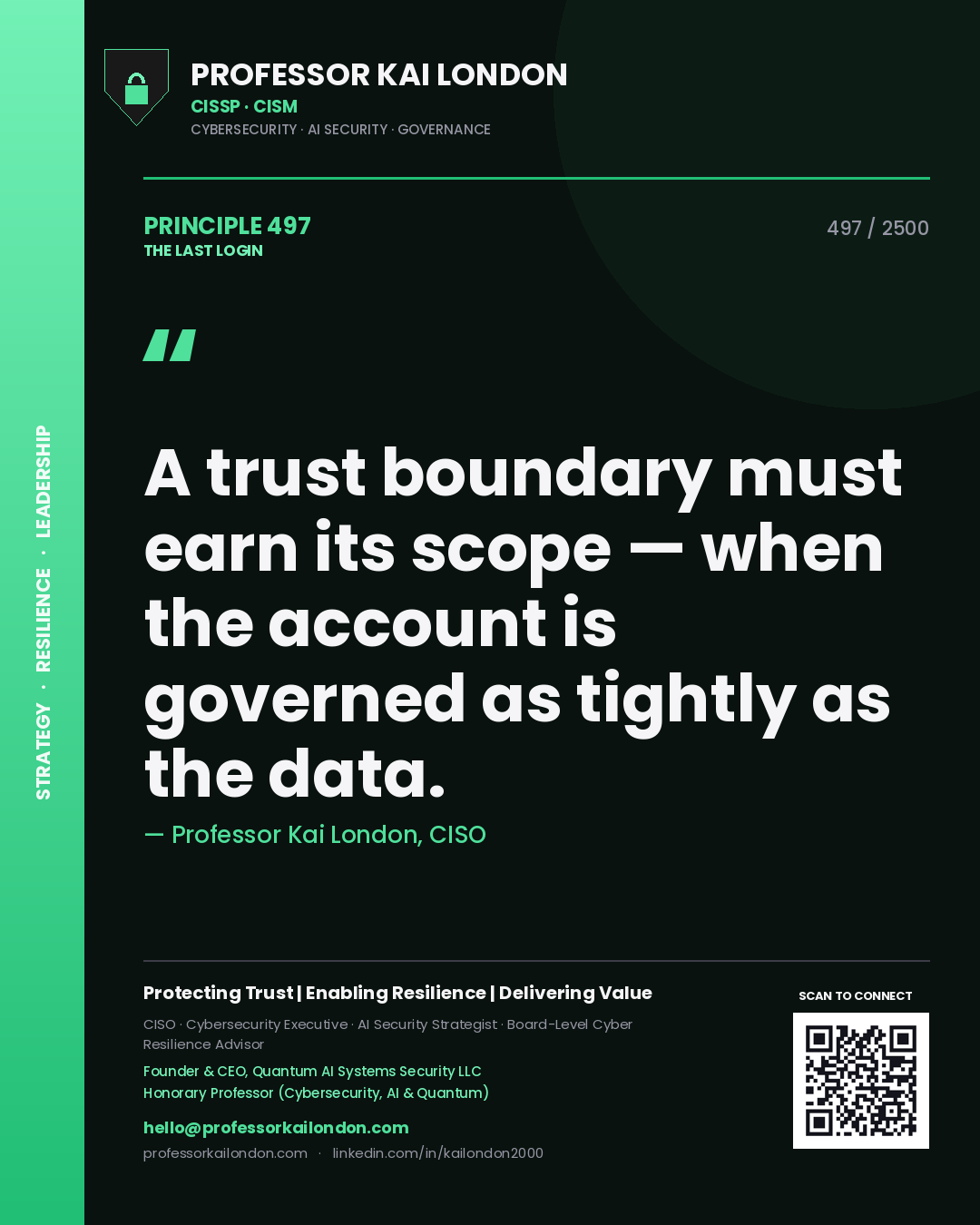 Professor Kai London principle 497: A trust boundary must earn its scope — when the account is governed as tightly as the data.