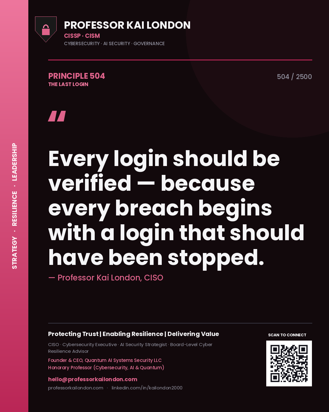 Quote card by Professor Kai London reading 'Every login should be verified — because every breach begins with a login that should have been stopped.'. From the book The Last Login.
