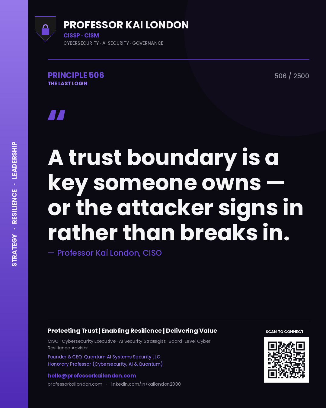Quote card by Professor Kai London reading 'A trust boundary is a key someone owns — or the attacker signs in rather than breaks in.'. From the book The Last Login.