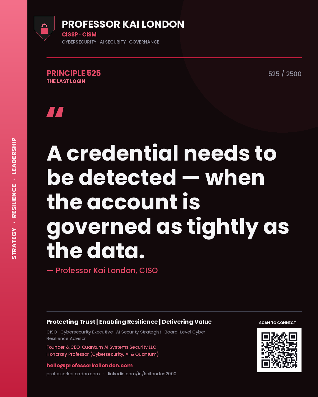Quote card by Professor Kai London reading 'A credential needs to be detected — when the account is governed as tightly as the data.'. From the book The Last Login.