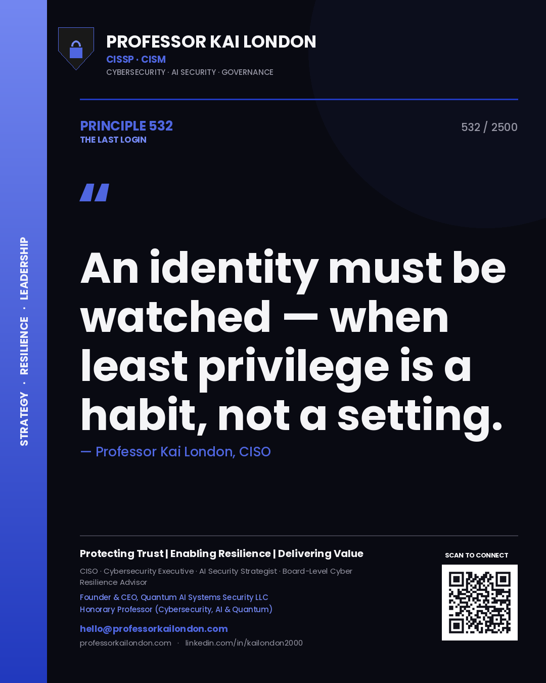 Quote card by Professor Kai London reading 'An identity must be watched — when least privilege is a habit, not a setting.'. From the book The Last Login.