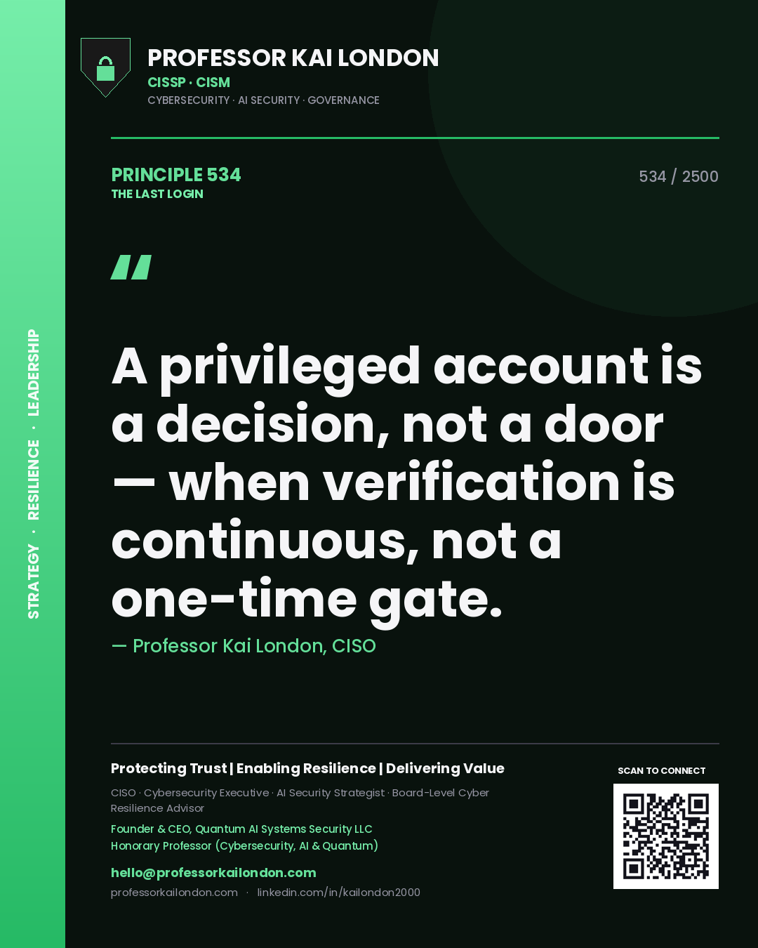 Quote card by Professor Kai London reading 'A privileged account is a decision, not a door — when verification is continuous, not a one-time gate.'. From the book The Last Login.