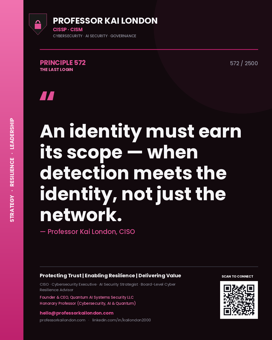 Quote card by Professor Kai London reading 'An identity must earn its scope — when detection meets the identity, not just the network.'. From the book The Last Login.