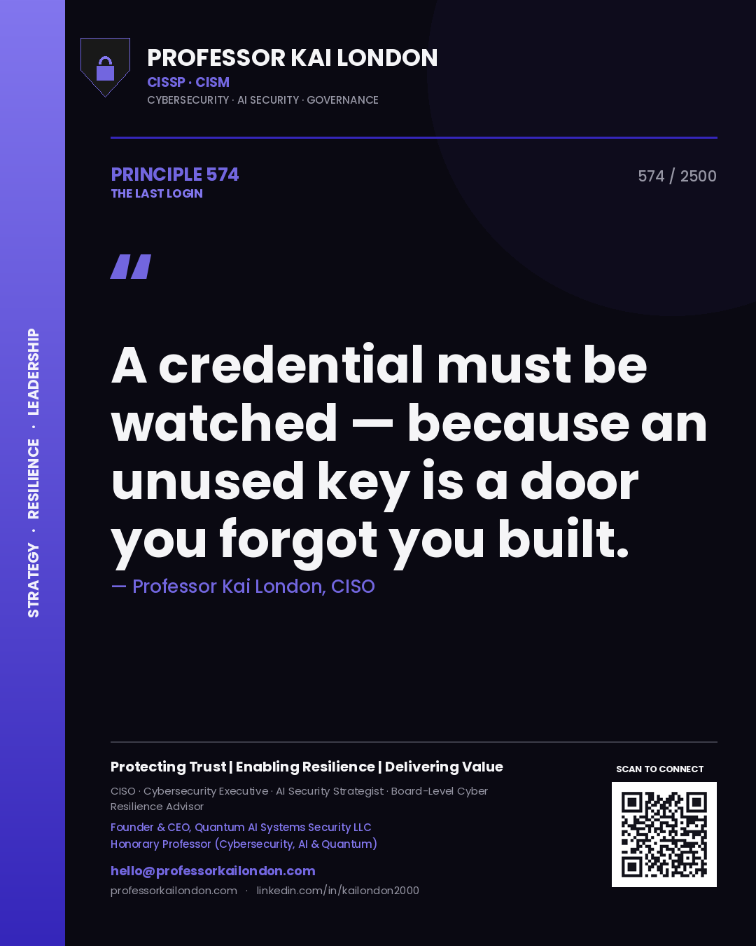 Quote card by Professor Kai London reading 'A credential must be watched — because an unused key is a door you forgot you built.'. From the book The Last Login.