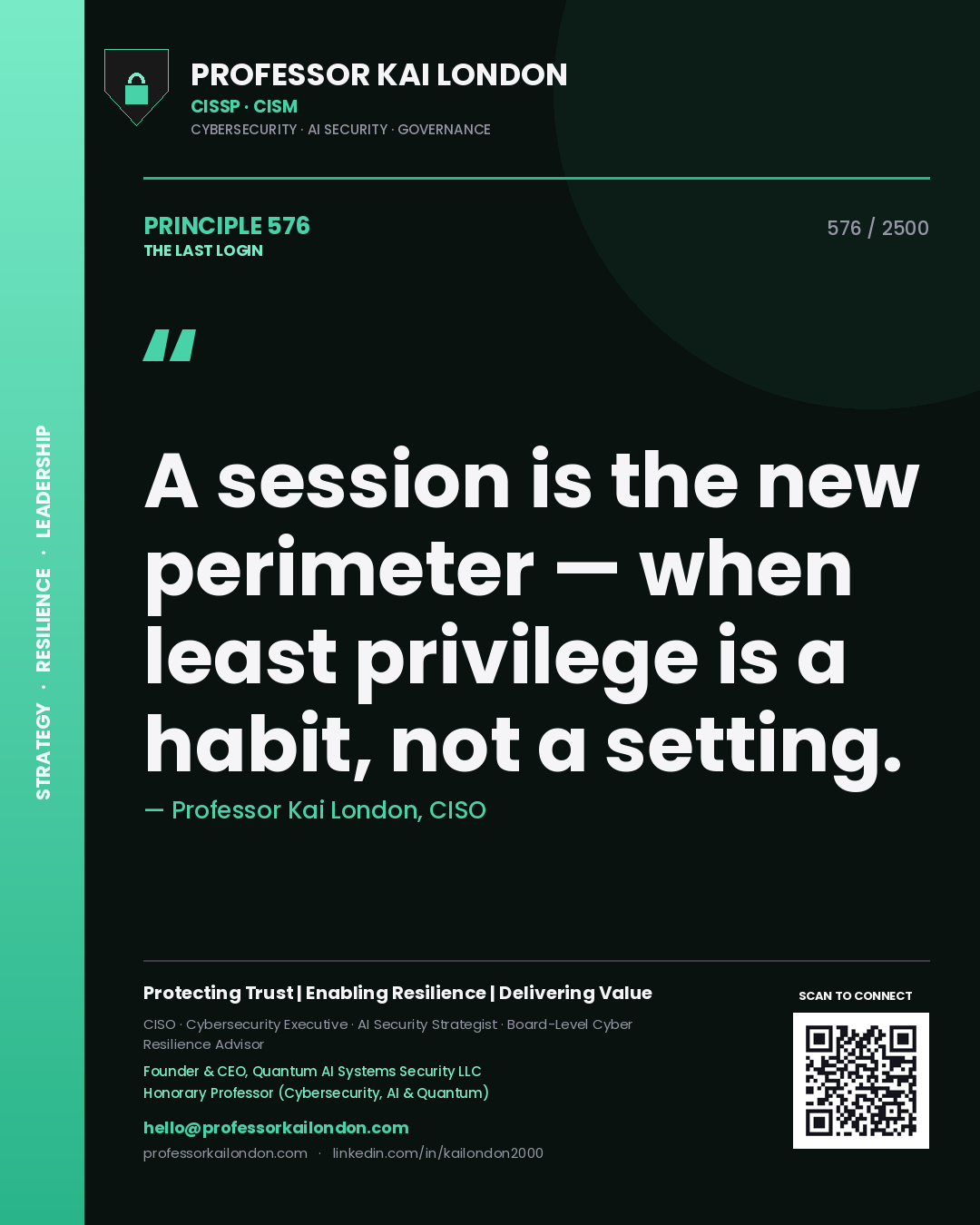 Quote card by Professor Kai London reading 'A session is the new perimeter — when least privilege is a habit, not a setting.'. From the book The Last Login.