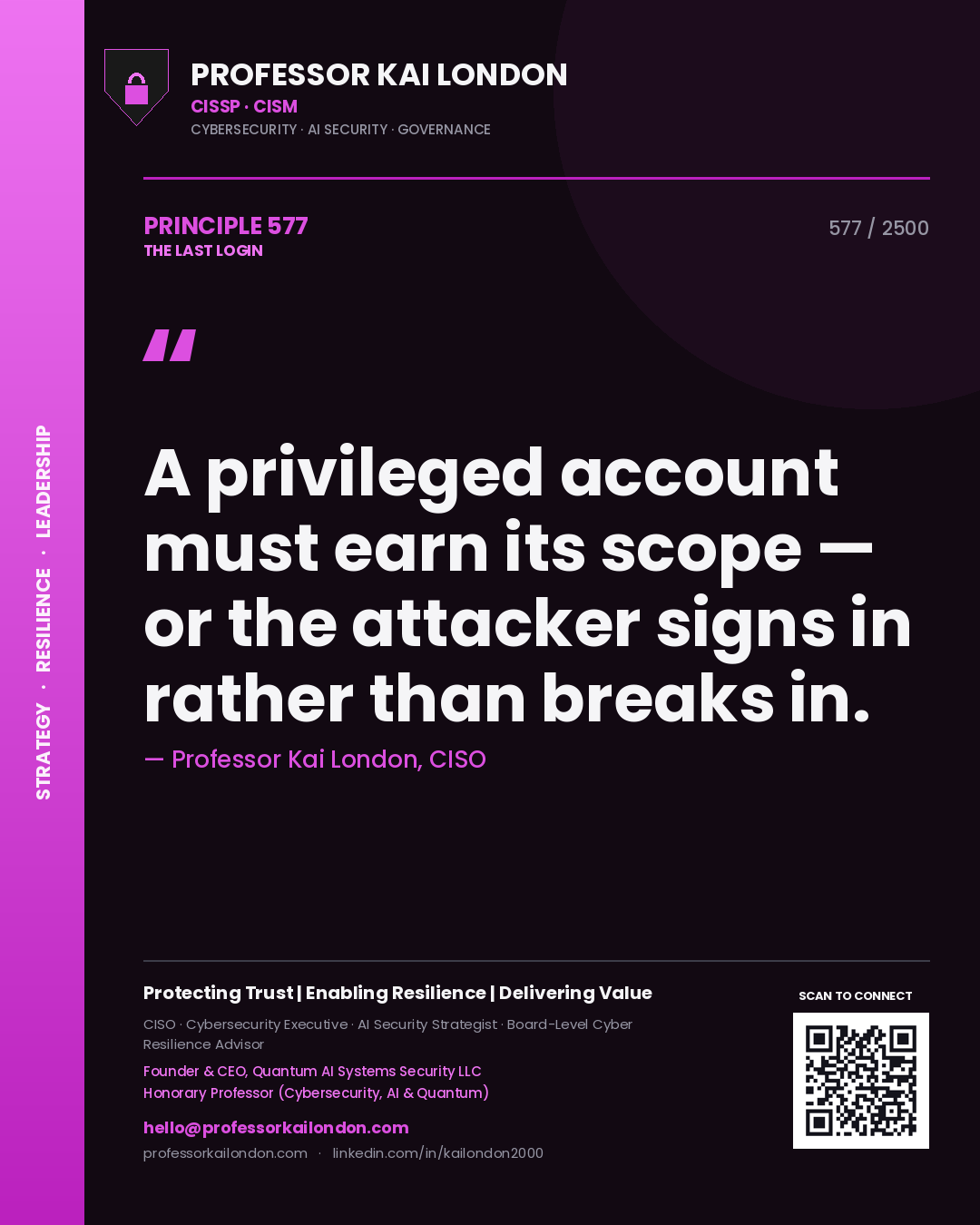 Quote card by Professor Kai London reading 'A privileged account must earn its scope — or the attacker signs in rather than breaks in.'. From the book The Last Login.
