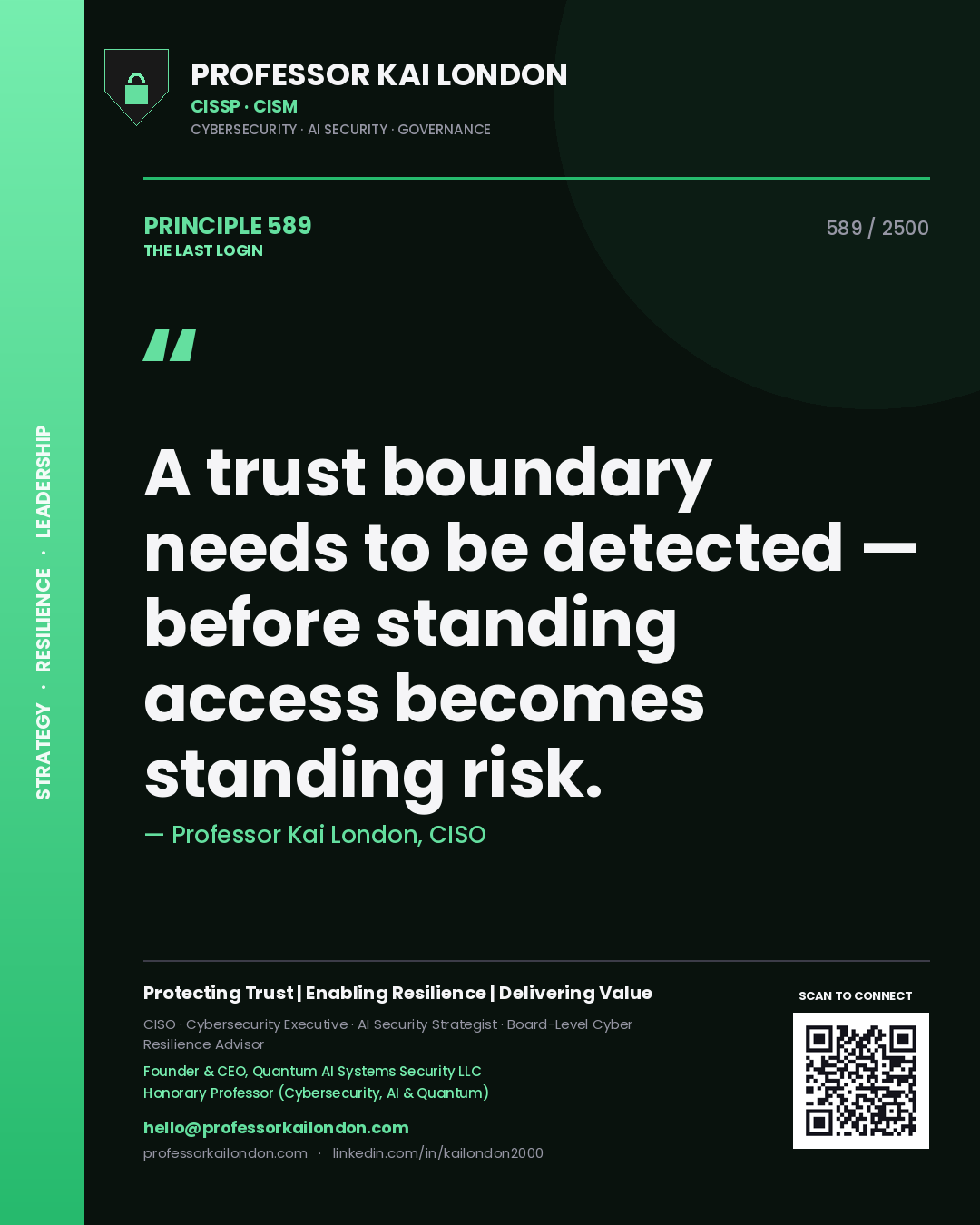 Quote card by Professor Kai London reading 'A trust boundary needs to be detected — before standing access becomes standing risk.'. From the book The Last Login.