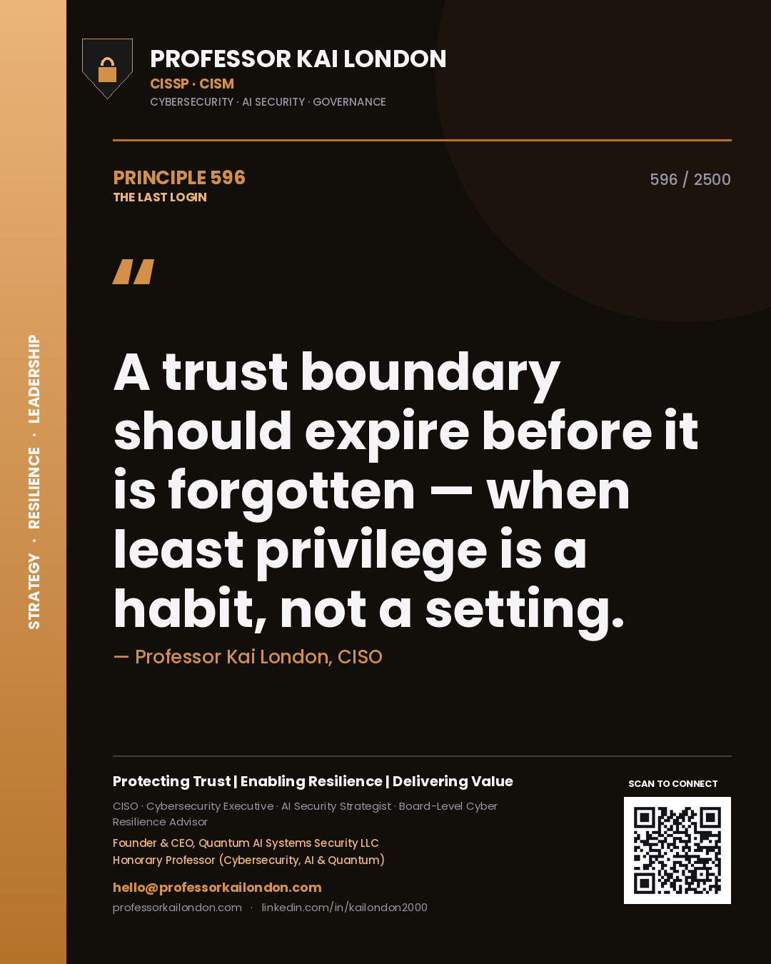 Quote card by Professor Kai London reading 'A trust boundary should expire before it is forgotten — when least privilege is a habit, not a setting.'. From the book The Last Login.