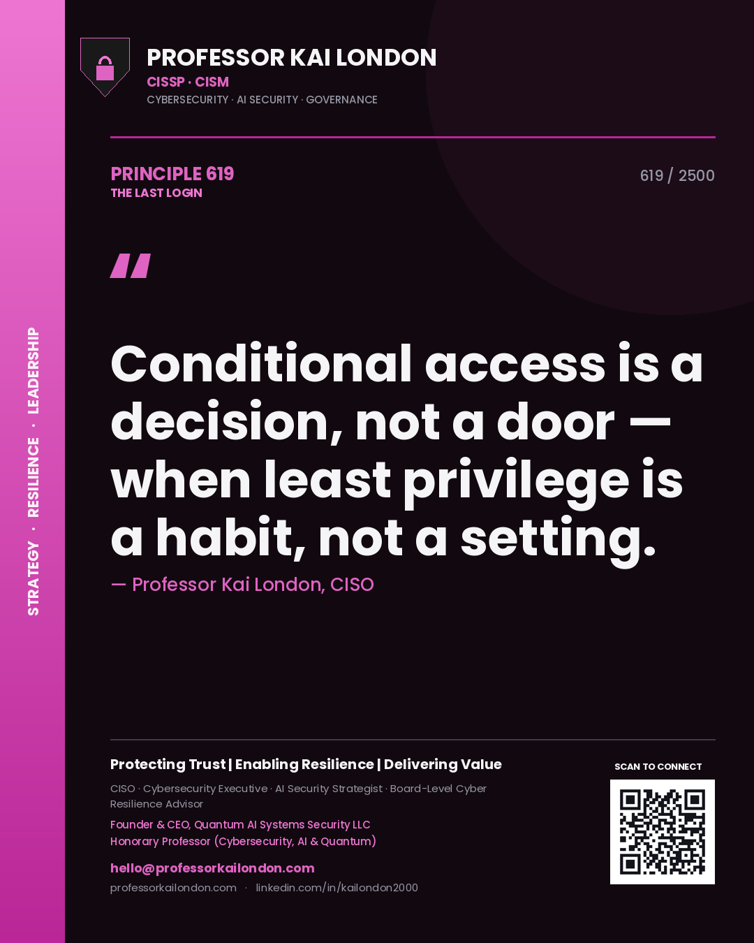 Quote card by Professor Kai London reading 'Conditional access is a decision, not a door — when least privilege is a habit, not a setting.'. From the book The Last Login.