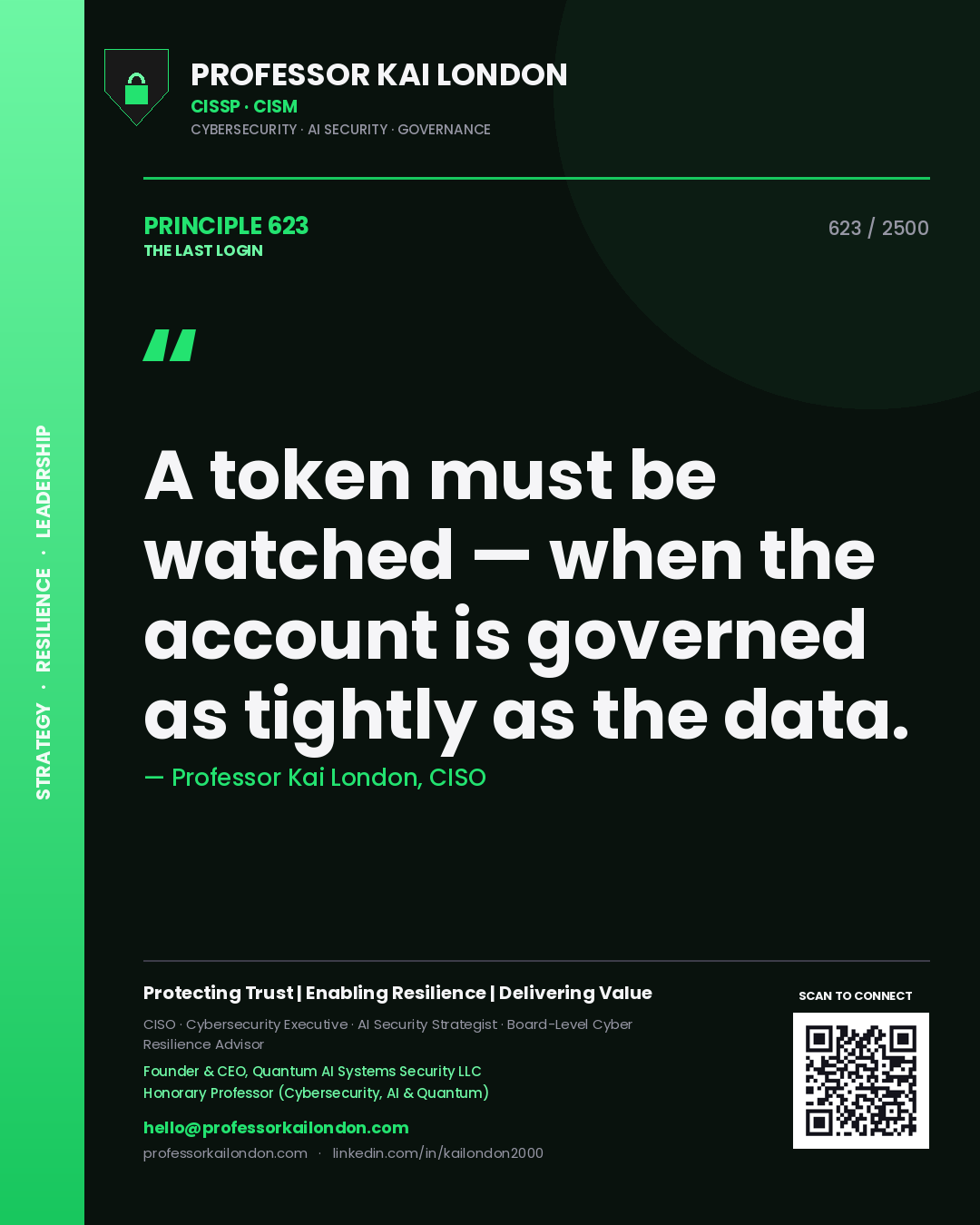 Quote card by Professor Kai London reading 'A token must be watched — when the account is governed as tightly as the data.'. From the book The Last Login.