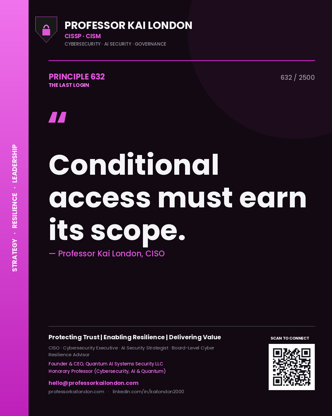Quote card by Professor Kai London reading 'Conditional access must earn its scope.'. From the book The Last Login.