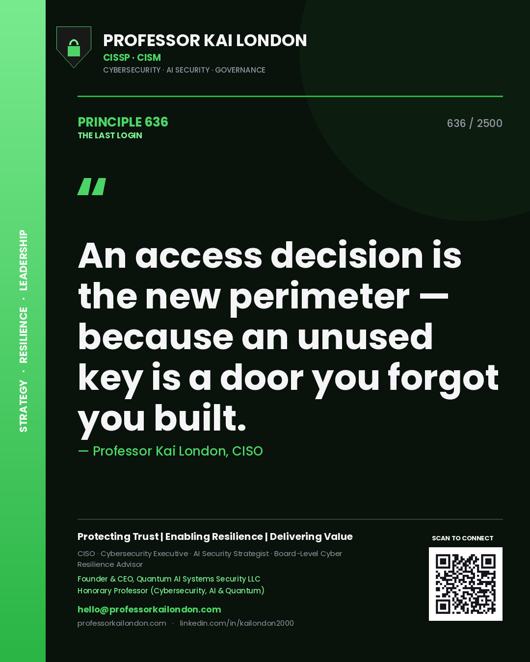Quote card by Professor Kai London reading 'An access decision is the new perimeter — because an unused key is a door you forgot you built.'. From the book The Last Login.