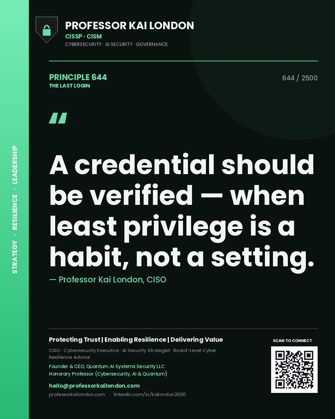 Quote card by Professor Kai London reading 'A credential should be verified — when least privilege is a habit, not a setting.'. From the book The Last Login.