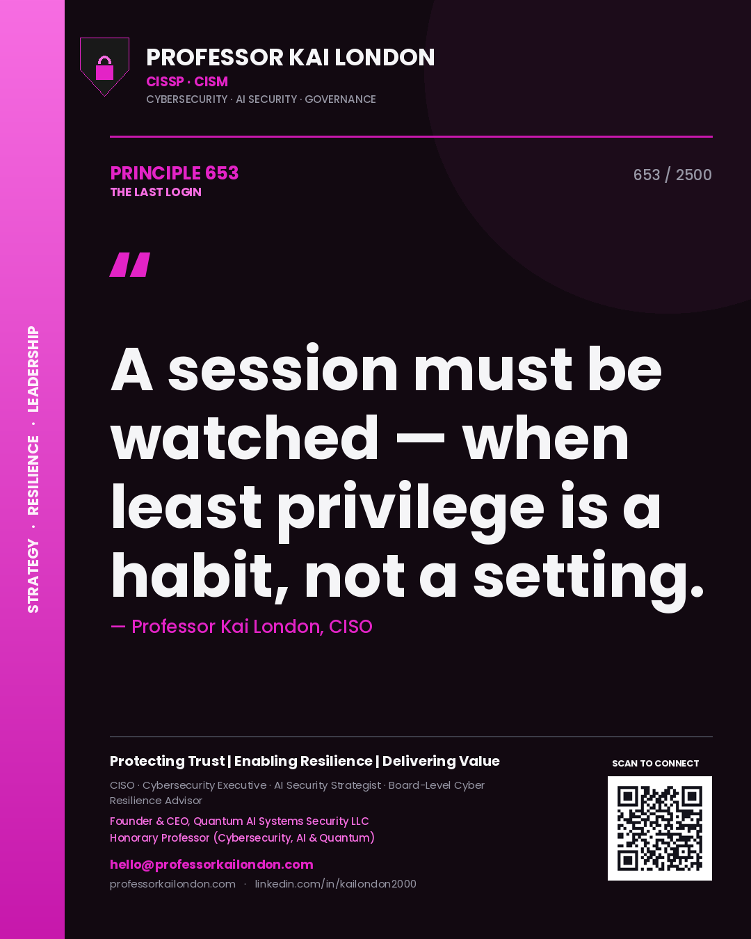 Quote card by Professor Kai London reading 'A session must be watched — when least privilege is a habit, not a setting.'. From the book The Last Login.