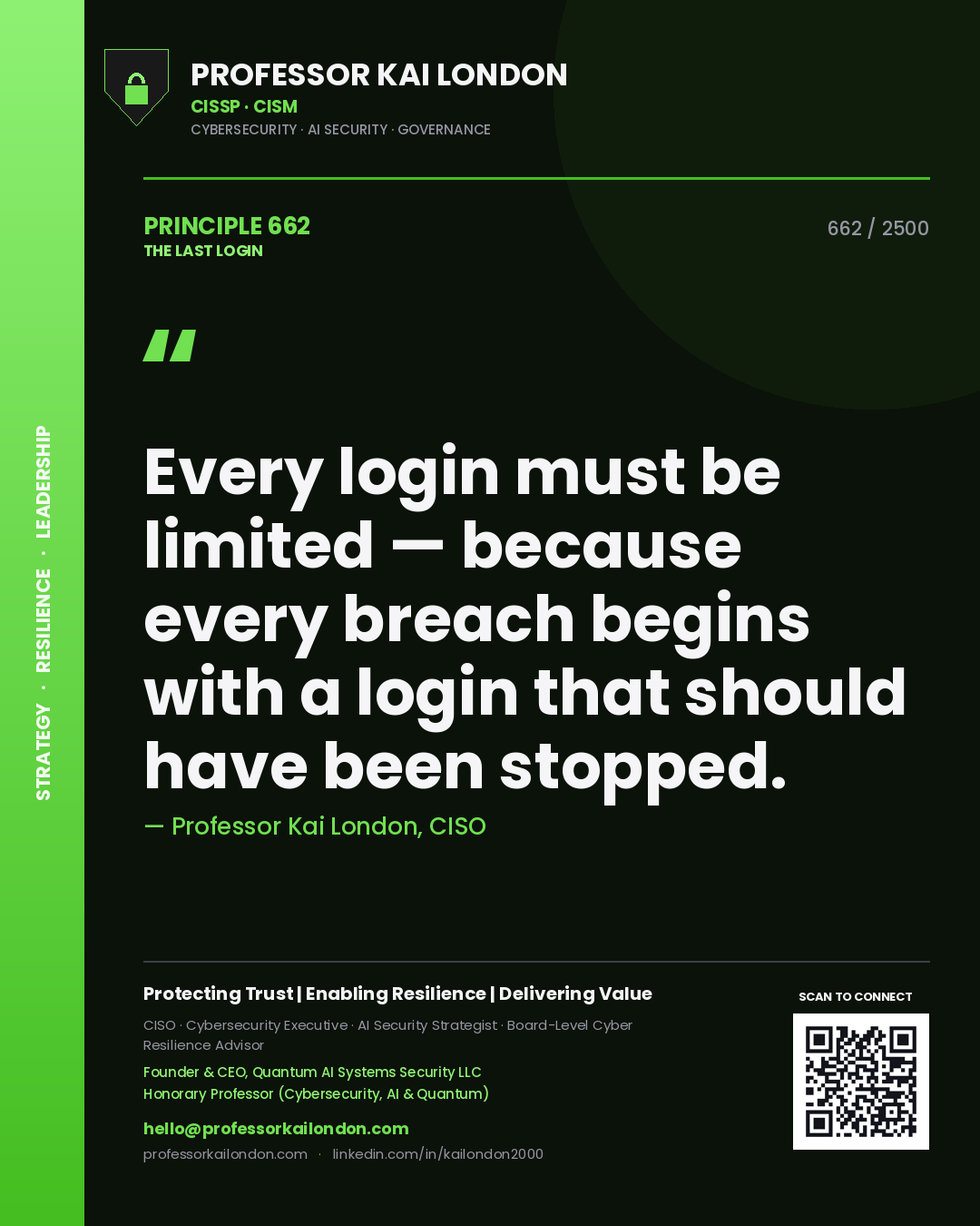 Quote card by Professor Kai London reading 'Every login must be limited — because every breach begins with a login that should have been stopped.'. From the book The Last Login.