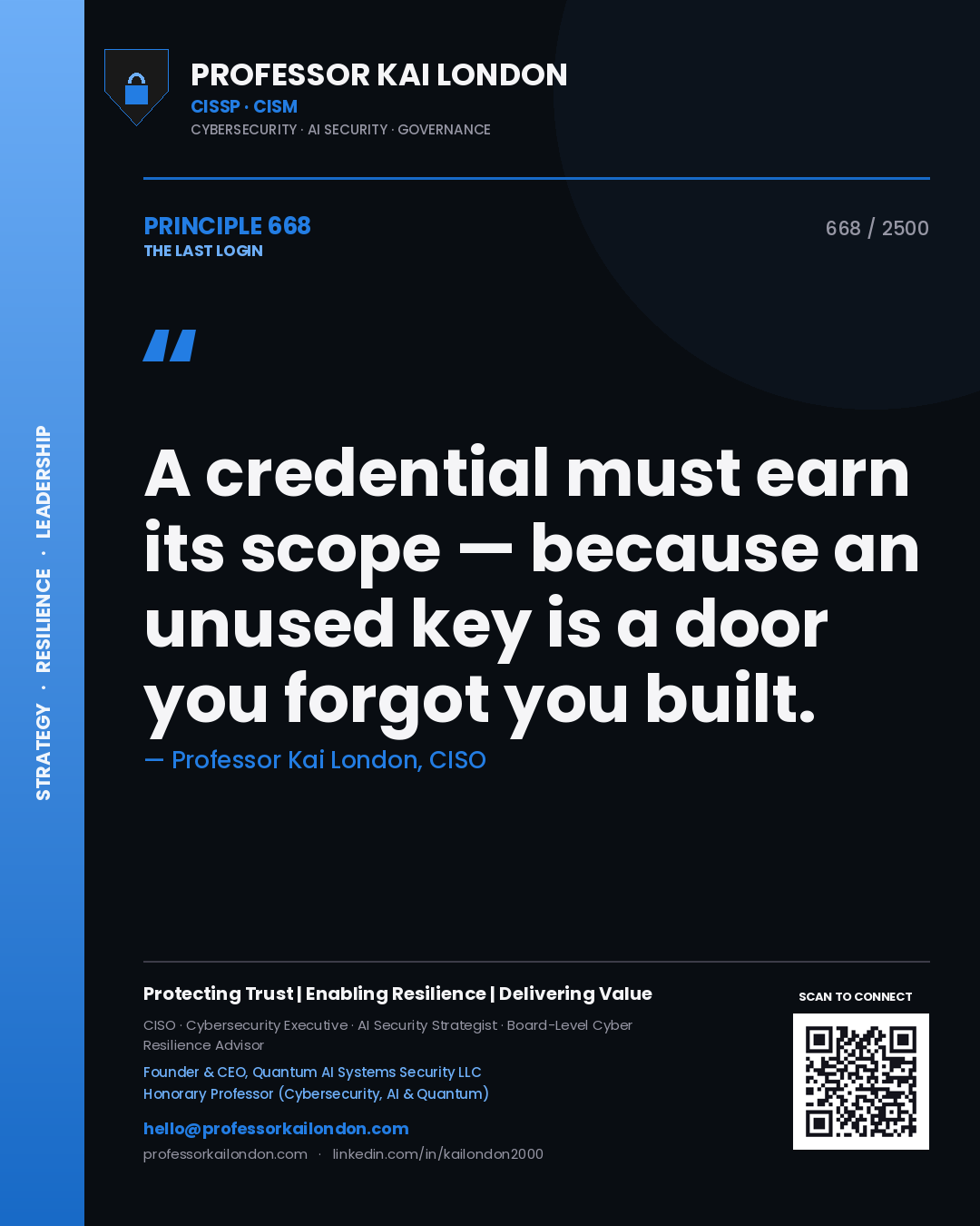 Quote card by Professor Kai London reading 'A credential must earn its scope — because an unused key is a door you forgot you built.'. From the book The Last Login.