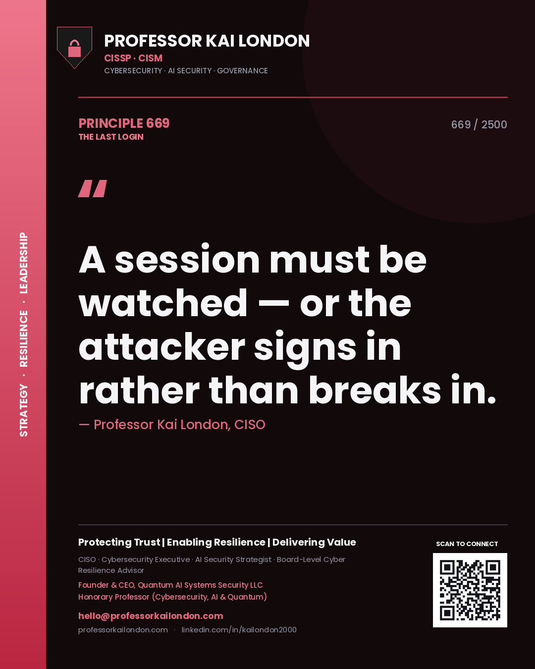 Quote card by Professor Kai London reading 'A session must be watched — or the attacker signs in rather than breaks in.'. From the book The Last Login.