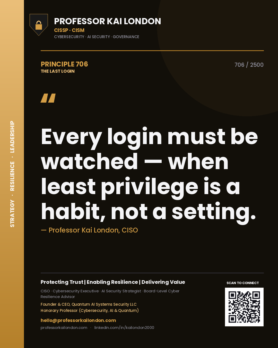 Professor Kai London principle 706: Every login must be watched — when least privilege is a habit, not a setting.